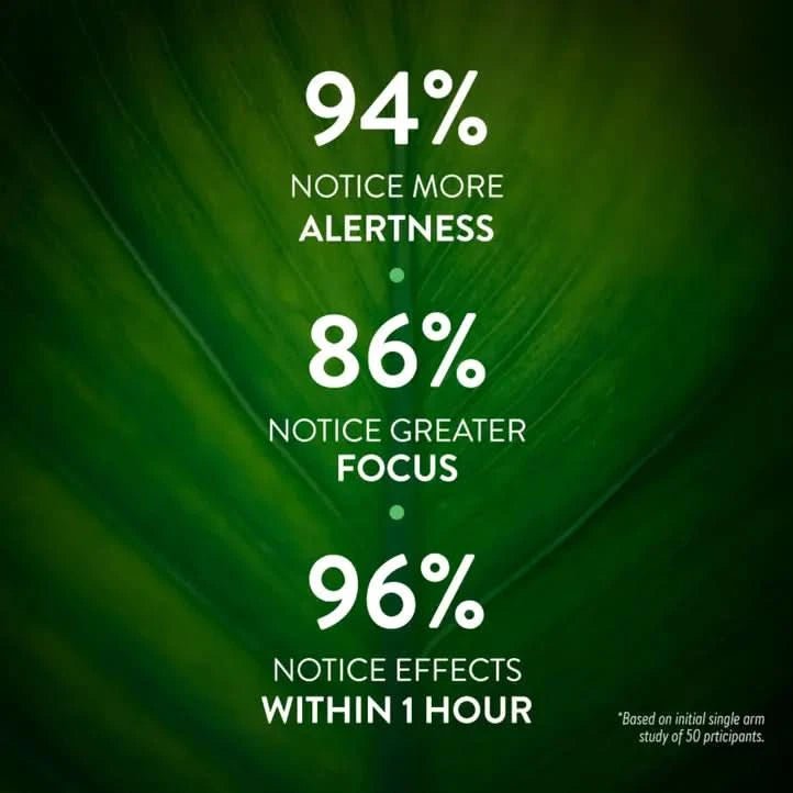 percentage improvement of 50 participants
