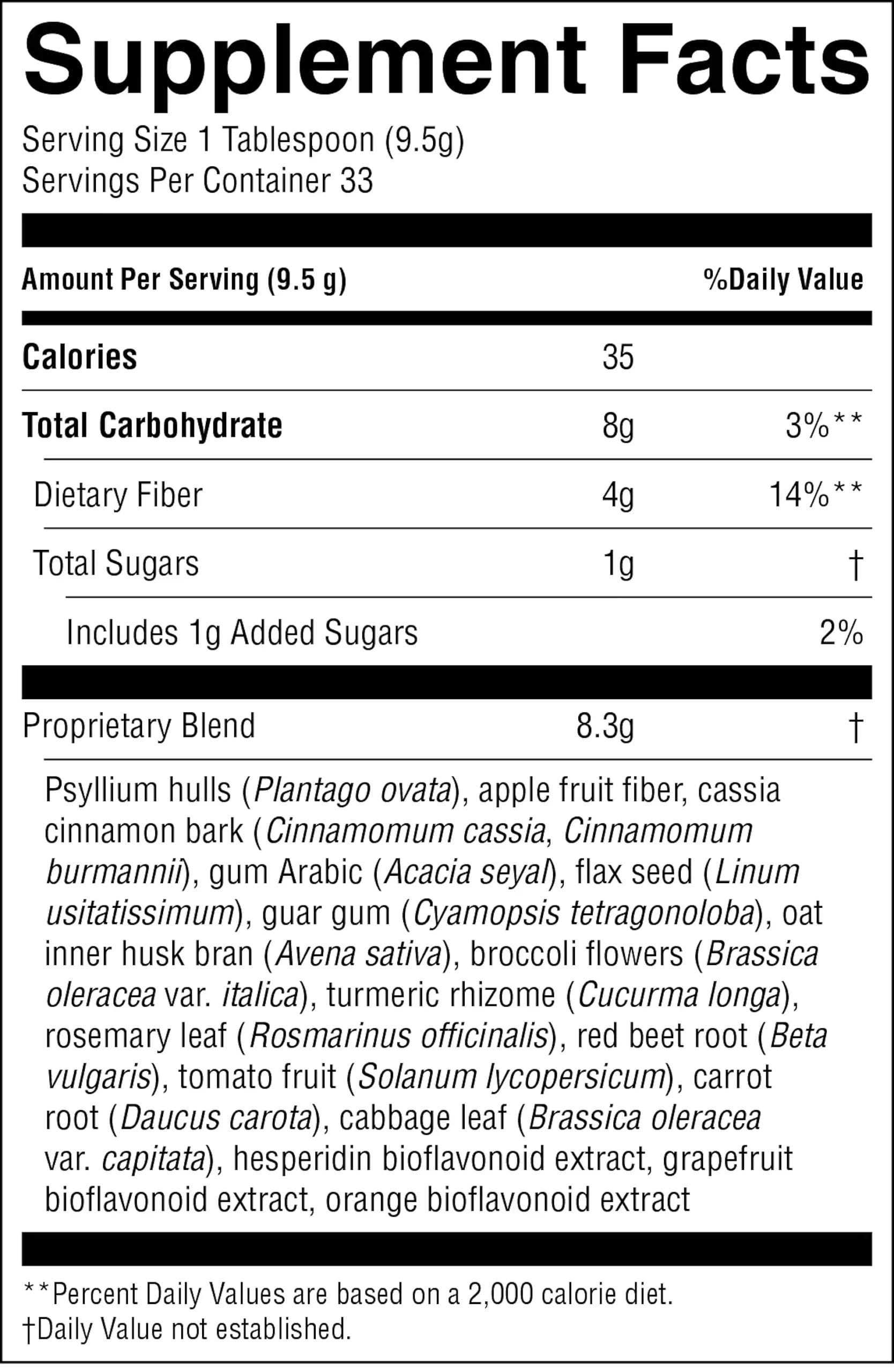 Loclo High Fiber Supplement w/ Stevia