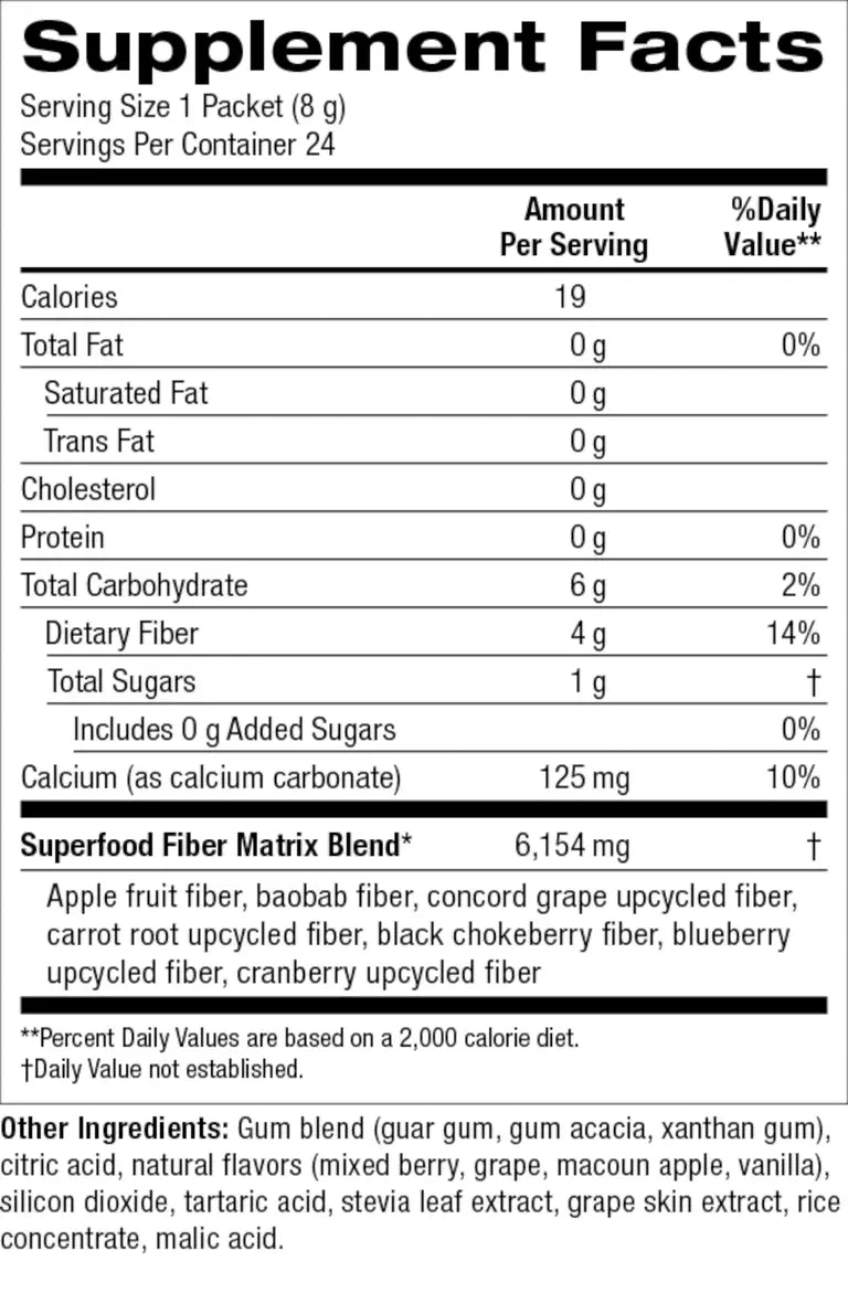 New Power Balance Pre-Meal Metabolic Optimizer