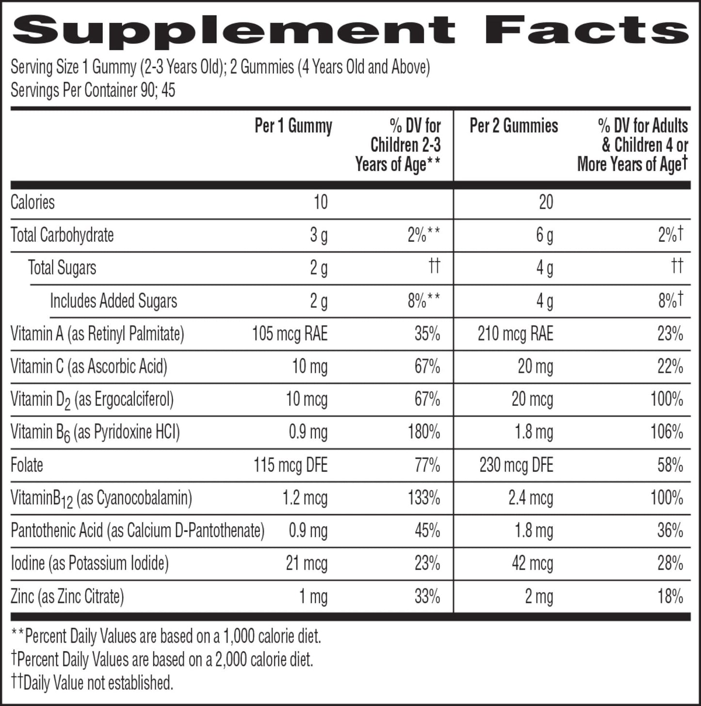 Children's Multiple Vitamin and Mineral