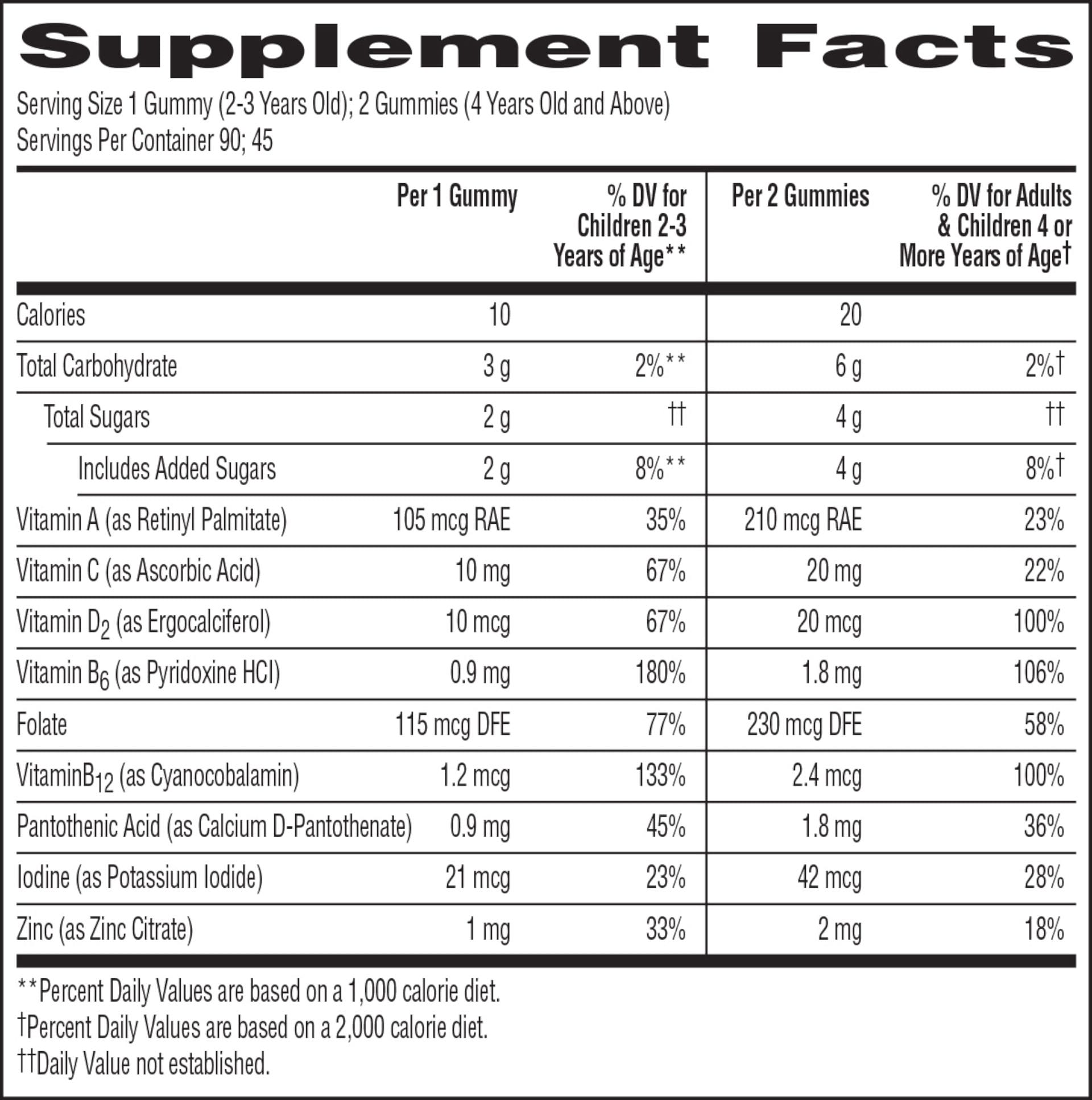 Children's Multiple Vitamin and Mineral