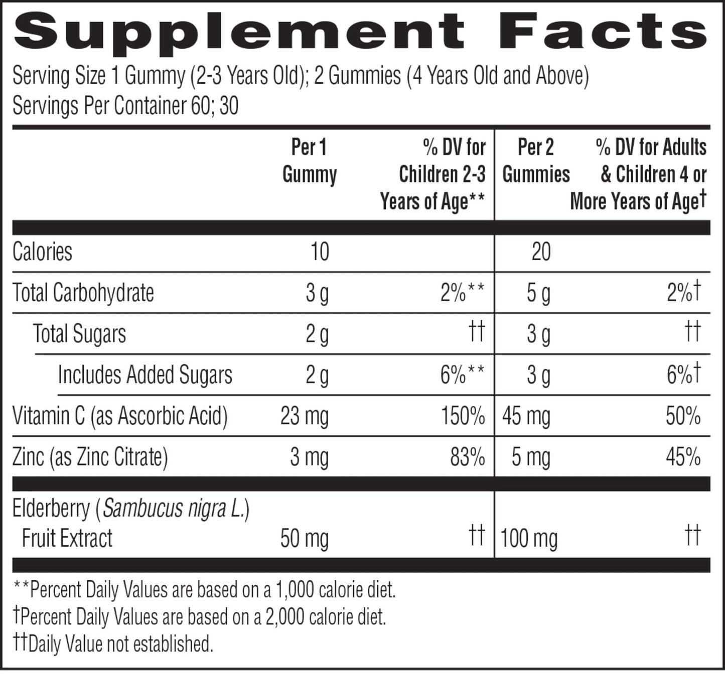 Children's Elderberry Immune